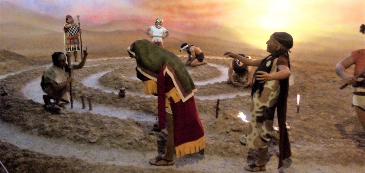 Museums in Cusco